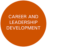  careerleadershipdevelopment_2.png
